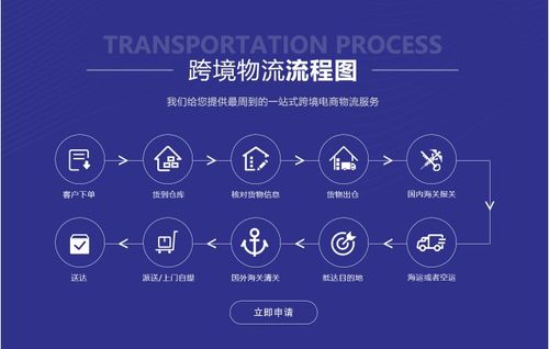 拉美DDP貿(mào)易代理成本解析與國(guó)內(nèi)服務(wù)選擇